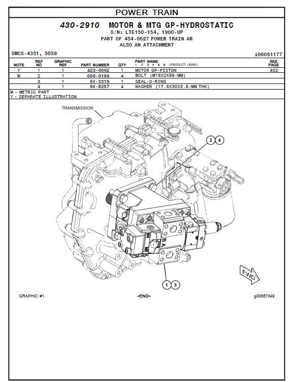 Motor